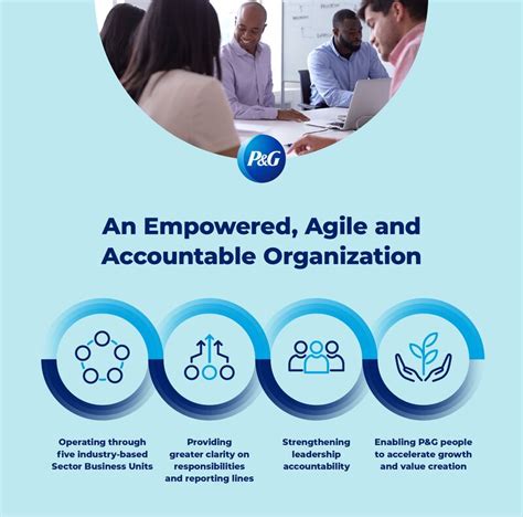 procter & gamble linkedin|Who we are .